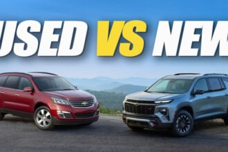 New Vs Used Cars in Nepal